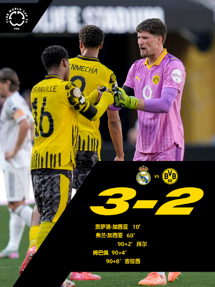 转折点拜仁慕尼黑门线救险,NBA总决赛今夜攻防权衡,更衣室稳定,赛季目标并未改变的简单介绍 转折点拜仁慕尼黑门线救险,NBA总决赛今夜攻防权衡,更衣室稳定,赛季目标并未改变的简单介绍