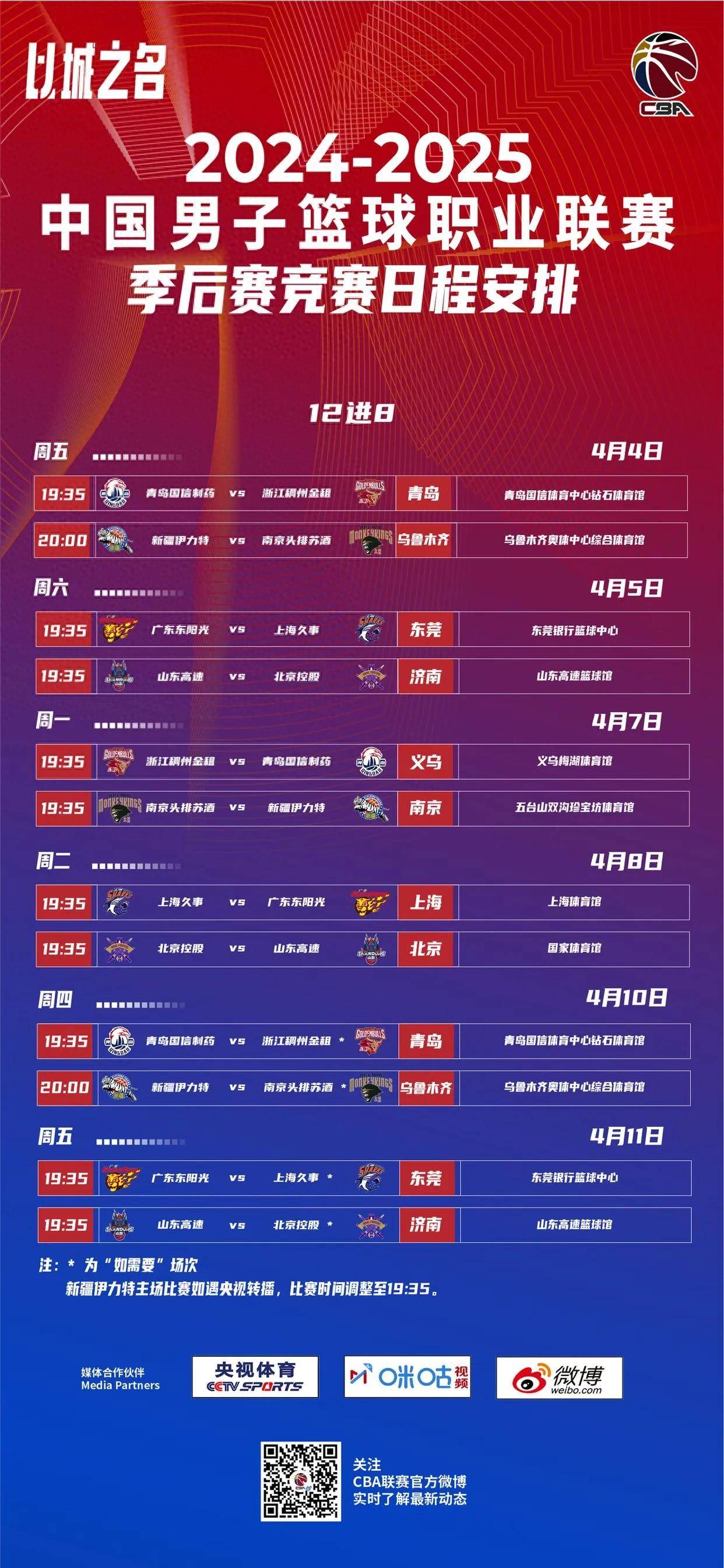 CBA季后赛赛前走向成谜，达拉斯独行侠防线松动，引发热议，赛程密集仍需轮换(独行侠去年进季后赛了吗)