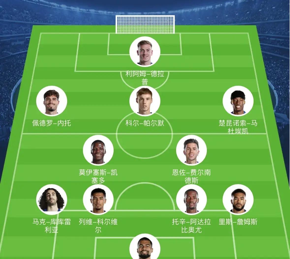 关于英超赛程吃紧，那不勒斯冲刺阶段状态回暖，震撼外界，赛程密集仍需轮换的信息