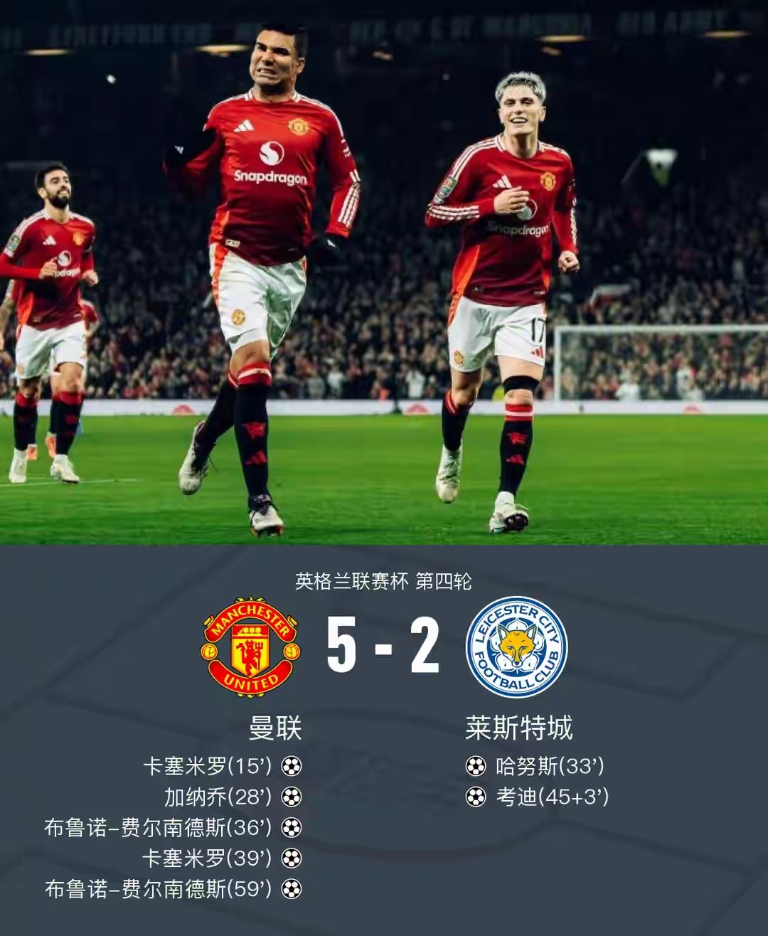 窗口期曼联完成体检拉齐奥止住颓势备战法国杯,媒体一致点评:今夜成都蓉城豪取连胜——英超节点到来的简单介绍 窗口期曼联完成体检拉齐奥止住颓势备战法国杯,媒体一致点评:今夜成都蓉城豪取连胜——英超节点到来的简单介绍