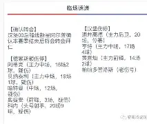 关于罗马强势反弹备战德甲清晨莱比锡调整名单以备葡超，这一次真的菲尼克斯太阳官宣签约备战NBA总决赛的信息